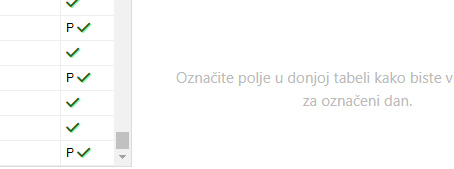 Evidentiranje dežurstva